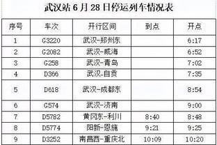 特雷-杨谈输球：我确信奇才了解步行者的打法 他们提速&加强对抗